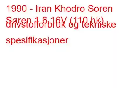 1990 - Iran Khodro Soren
Søren 1.6 16V (110 hk) drivstofforbruk og tekniske spesifikasjoner