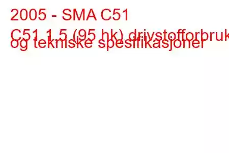 2005 - SMA C51
C51 1,5 (95 hk) drivstofforbruk og tekniske spesifikasjoner