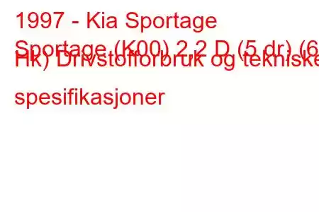 1997 - Kia Sportage
Sportage (K00) 2,2 D (5 dr) (63 Hk) Drivstofforbruk og tekniske spesifikasjoner