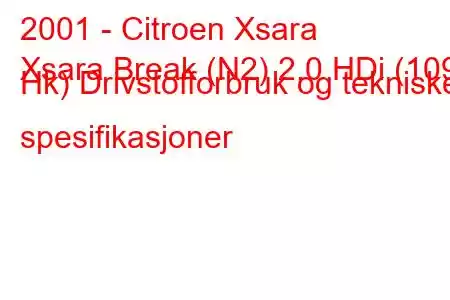 2001 - Citroen Xsara
Xsara Break (N2) 2.0 HDi (109 Hk) Drivstofforbruk og tekniske spesifikasjoner