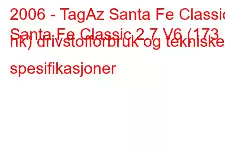 2006 - TagAz Santa Fe Classic
Santa Fe Classic 2.7 V6 (173 hk) drivstofforbruk og tekniske spesifikasjoner