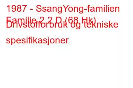 1987 - SsangYong-familien
Familie 2.2 D (68 Hk) Drivstofforbruk og tekniske spesifikasjoner