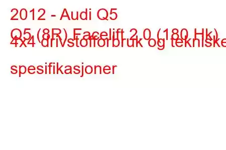 2012 - Audi Q5
Q5 (8R) Facelift 2.0 (180 Hk) 4x4 drivstofforbruk og tekniske spesifikasjoner