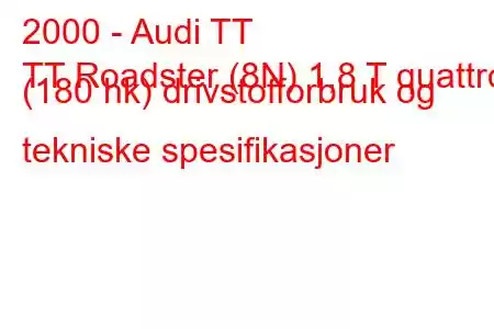 2000 - Audi TT
TT Roadster (8N) 1,8 T quattro (180 hk) drivstofforbruk og tekniske spesifikasjoner