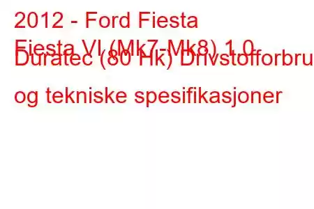 2012 - Ford Fiesta
Fiesta VI (Mk7-Mk8) 1.0 Duratec (80 Hk) Drivstofforbruk og tekniske spesifikasjoner