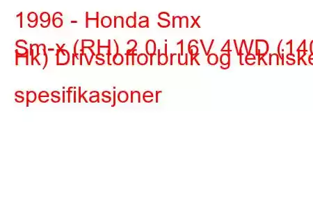 1996 - Honda Smx
Sm-x (RH) 2.0 i 16V 4WD (140 Hk) Drivstofforbruk og tekniske spesifikasjoner