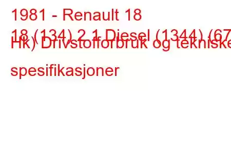 1981 - Renault 18
18 (134) 2.1 Diesel (1344) (67 Hk) Drivstofforbruk og tekniske spesifikasjoner