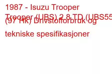 1987 - Isuzu Trooper
Trooper (UBS) 2.8 TD (UBS55) (97 Hk) Drivstofforbruk og tekniske spesifikasjoner