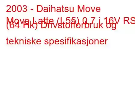 2003 - Daihatsu Move
Move Latte (L55) 0,7 i 16V RS (64 Hk) Drivstofforbruk og tekniske spesifikasjoner