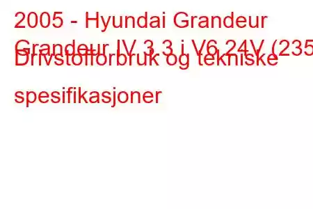 2005 - Hyundai Grandeur
Grandeur IV 3.3 i V6 24V (235) Drivstofforbruk og tekniske spesifikasjoner