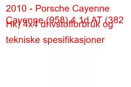 2010 - Porsche Cayenne
Cayenne (958) 4.1d AT (382 Hk) 4x4 drivstofforbruk og tekniske spesifikasjoner