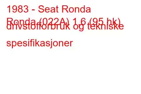 1983 - Seat Ronda
Ronda (022A) 1,6 (95 hk) drivstofforbruk og tekniske spesifikasjoner