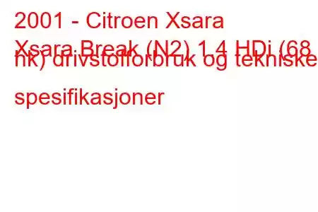 2001 - Citroen Xsara
Xsara Break (N2) 1.4 HDi (68 hk) drivstofforbruk og tekniske spesifikasjoner