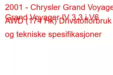 2001 - Chrysler Grand Voyager
Grand Voyager IV 3.3 i V6 AWD (174 Hk) Drivstofforbruk og tekniske spesifikasjoner