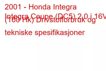 2001 - Honda Integra
Integra Coupe (DC5) 2.0 i 16V (160 Hk) Drivstofforbruk og tekniske spesifikasjoner