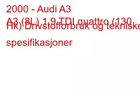 2000 - Audi A3
A3 (8L) 1,9 TDI quattro (130 Hk) Drivstofforbruk og tekniske spesifikasjoner