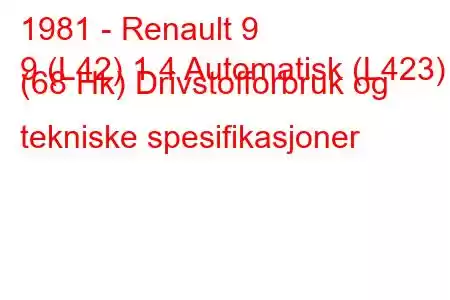 1981 - Renault 9
9 (L42) 1.4 Automatisk (L423) (68 Hk) Drivstofforbruk og tekniske spesifikasjoner