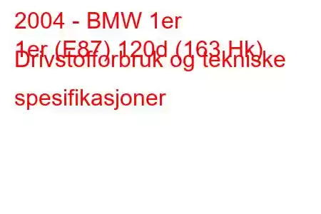 2004 - BMW 1er
1er (E87) 120d (163 Hk) Drivstofforbruk og tekniske spesifikasjoner