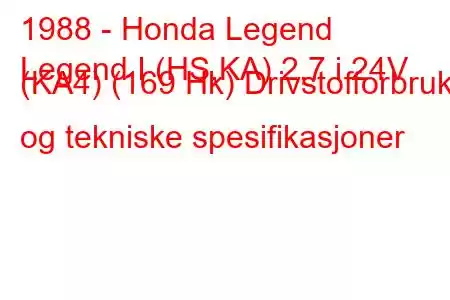 1988 - Honda Legend
Legend I (HS,KA) 2,7 i 24V (KA4) (169 Hk) Drivstofforbruk og tekniske spesifikasjoner