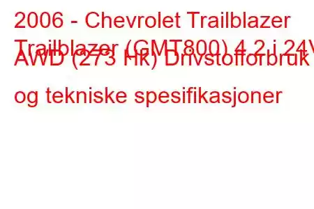 2006 - Chevrolet Trailblazer
Trailblazer (GMT800) 4.2 i 24V AWD (273 Hk) Drivstofforbruk og tekniske spesifikasjoner