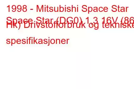 1998 - Mitsubishi Space Star
Space Star (DG0) 1,3 16V (86 Hk) Drivstofforbruk og tekniske spesifikasjoner