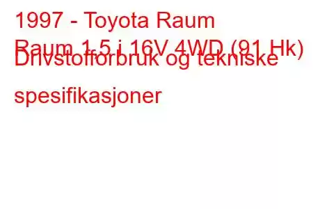 1997 - Toyota Raum
Raum 1,5 i 16V 4WD (91 Hk) Drivstofforbruk og tekniske spesifikasjoner